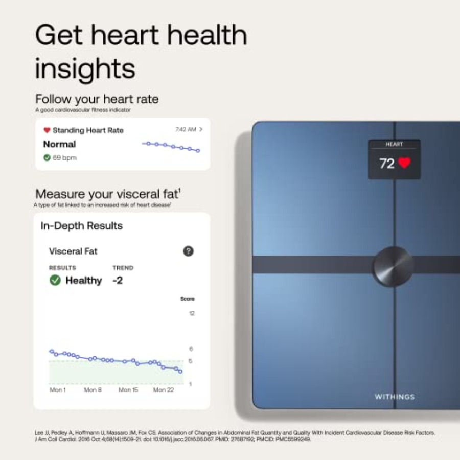Body Smart scale for home bath - Body Fat Scale Smart ulasan dan harga