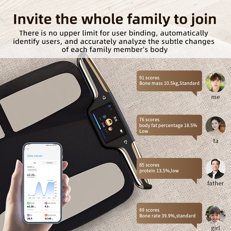 with Wifi Body Fat Scales Digi - Body Fat Scale Smart ulasan dan harga