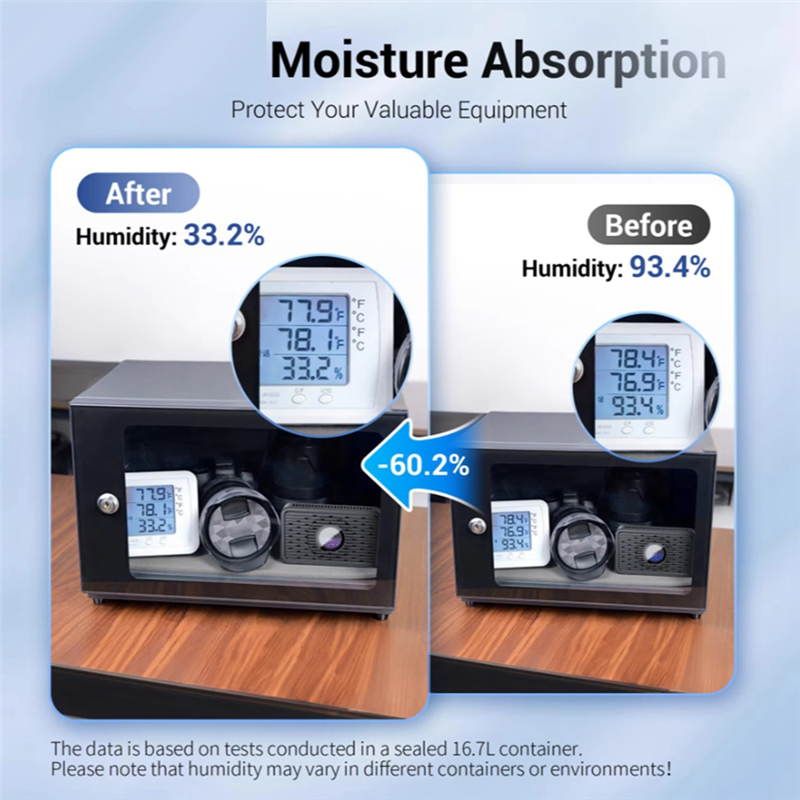 ELECT-Electronic Moisture Abso - Election Electronics & Gadgets Store Woocommerce Theme ulasan dan harga