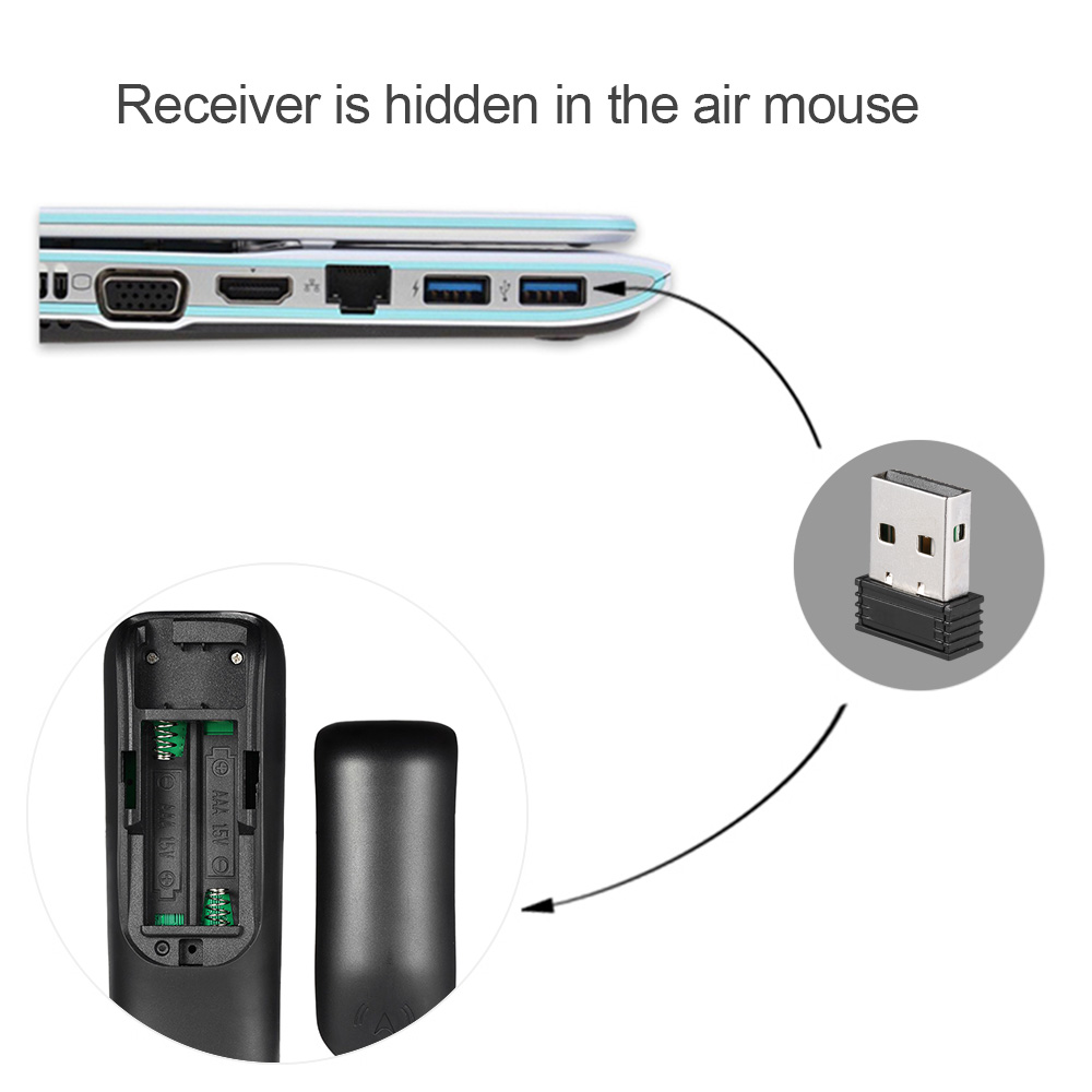 2.4G Wireless Remote Control A - Laser Pointer Presenter ulasan dan harga