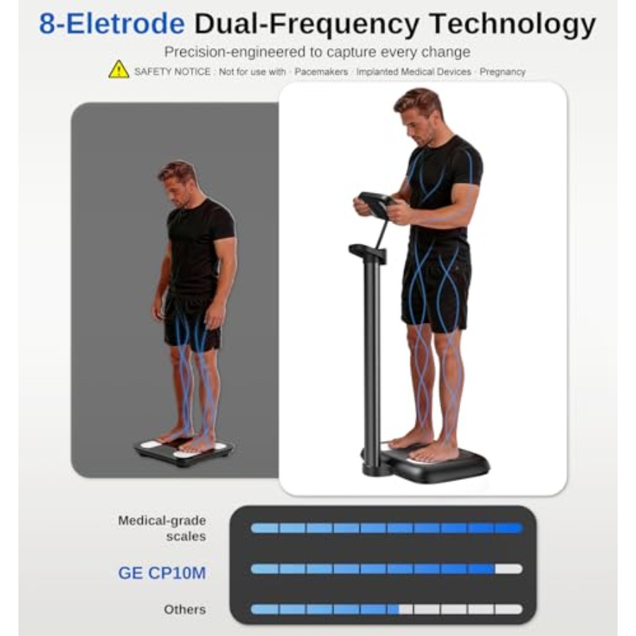 Smart Body Scale with 8-Electr - Body Fat Scale Smart ulasan dan harga